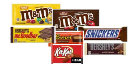 Chocolate Factory Bundle